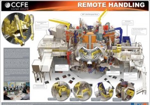 Large Scale Fusion Reactor System